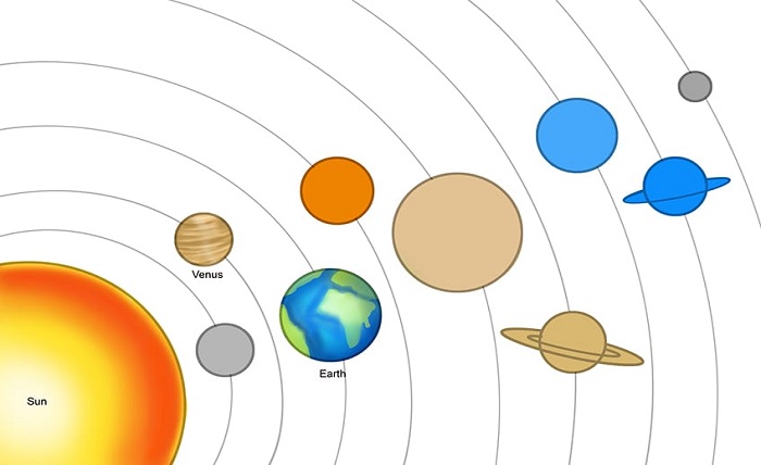 Solar System Drawings