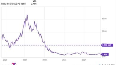 roku stock stocktwits